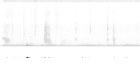 Sonogram of song